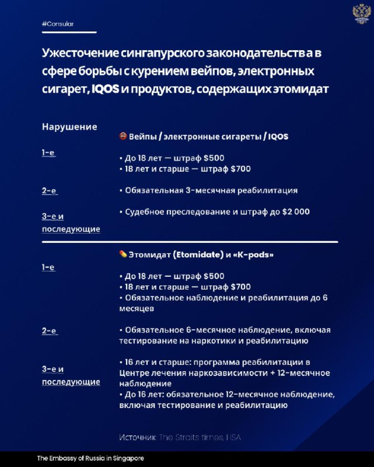 Важная информация для граждан России в Сингапуре