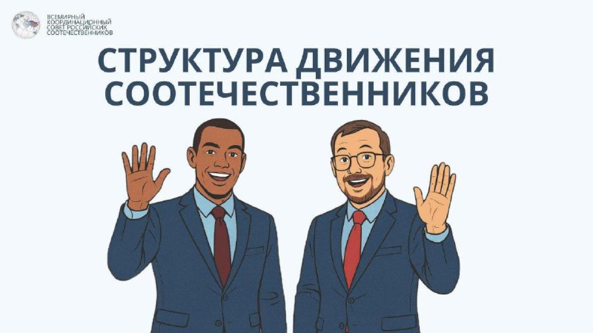 Структуру движения соотечественников представили в комиксах